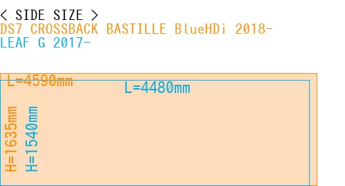 #DS7 CROSSBACK BASTILLE BlueHDi 2018- + LEAF G 2017-
